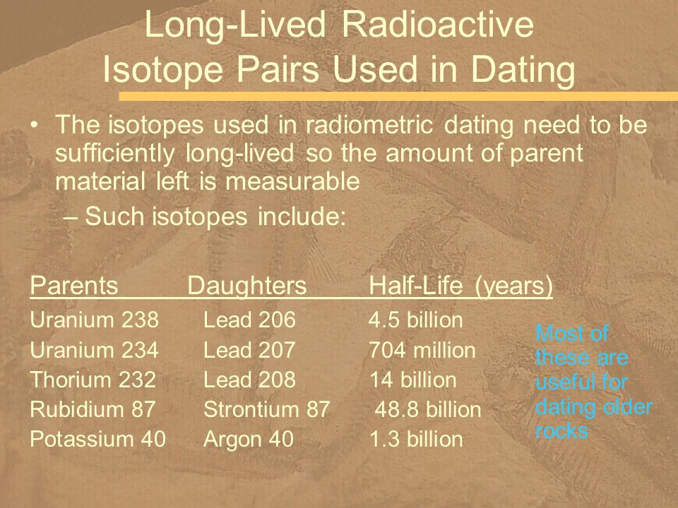 is uranium lead dating accuracy is uranium lead dating accuracy